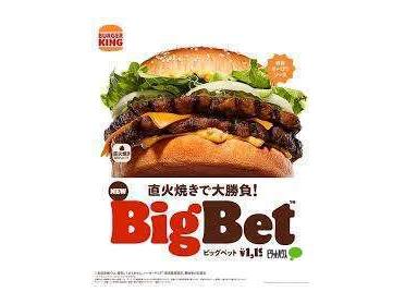 バーガーキング札幌白石店：294m