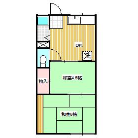 反転タイプ