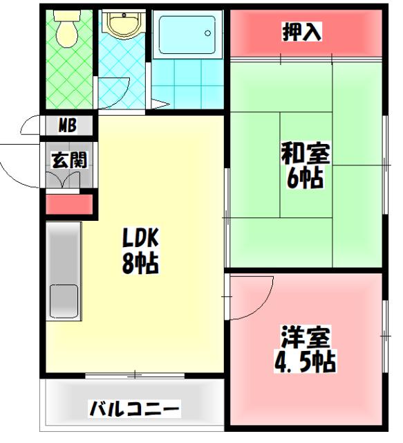 写真:物件の写真