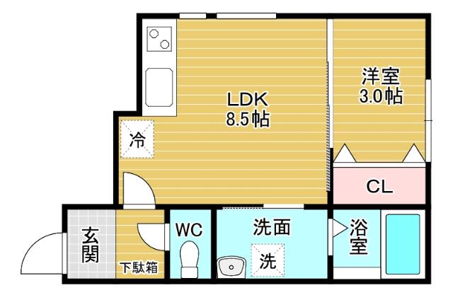 写真:物件の写真