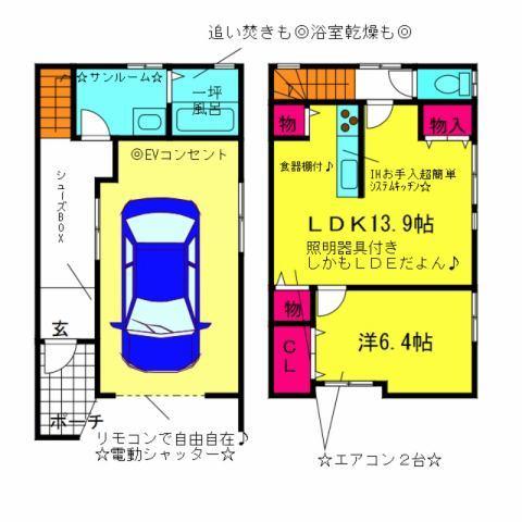 写真:物件の写真