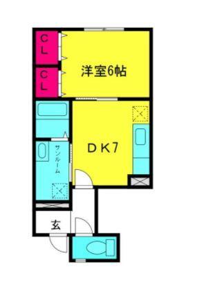 反転タイプあり