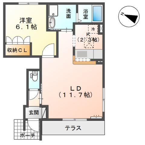 写真:物件の写真