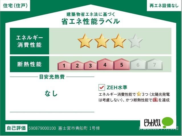 富士宮市宮原新築建売5期1号棟 その他