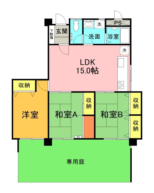 写真:物件の写真