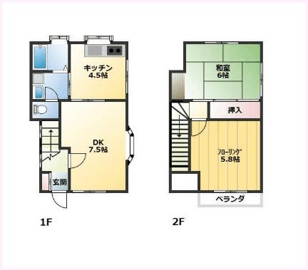 写真:物件の写真