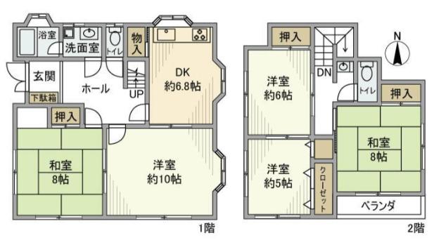 写真:物件の写真
