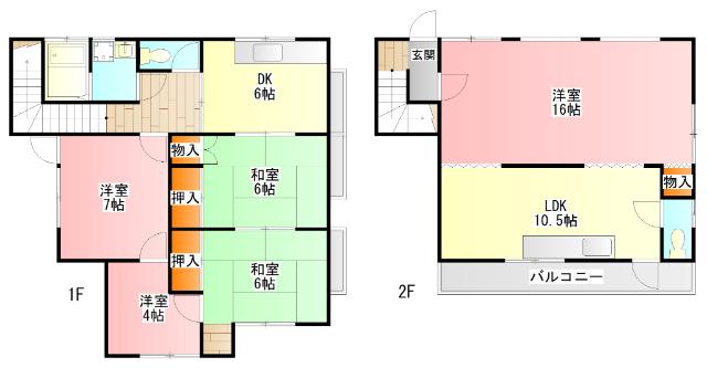 写真:物件の写真