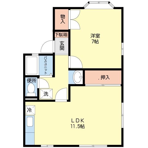 写真:物件の写真