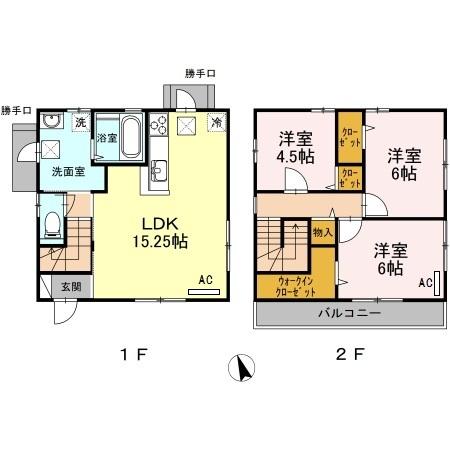 写真:物件の写真