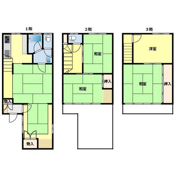 写真:物件の写真