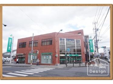 関西みらい銀行京都八幡支店：105m