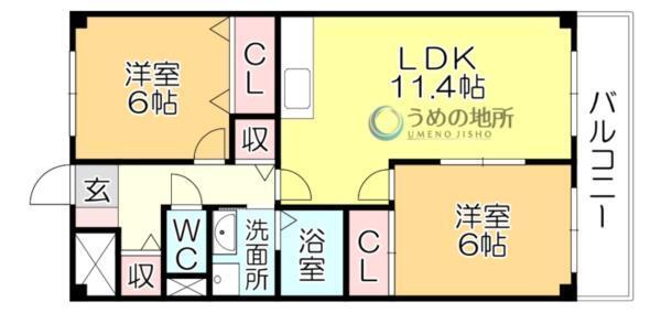 写真:物件の写真