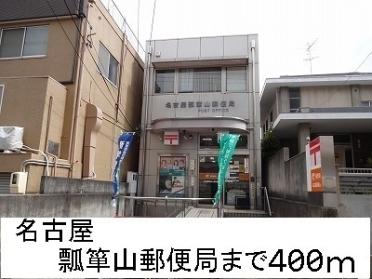 名古屋瓢箪山郵便局：400m