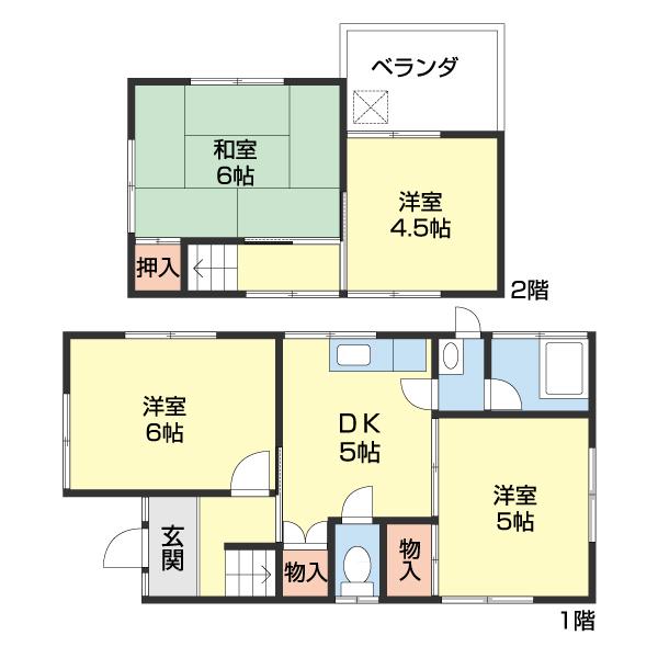 写真:物件の写真