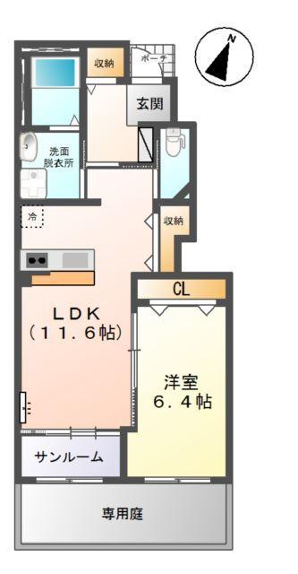 写真:物件の写真