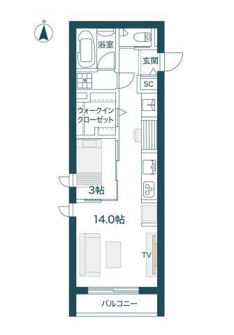 写真:物件の写真