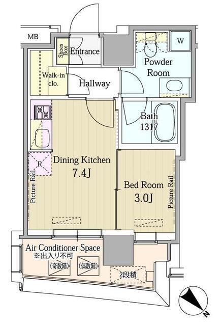 写真:物件の写真