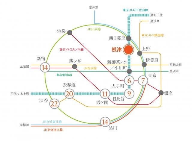 写真:その他物件の写真03