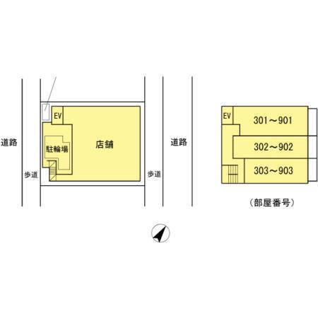 写真:その他物件の写真02