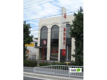 愛知銀行鳴子支店：211m
