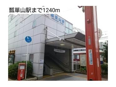 瓢箪山駅：1240m