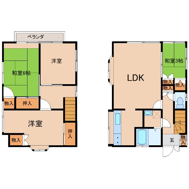 写真:物件の写真