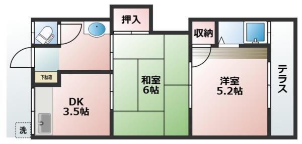 写真:物件の写真