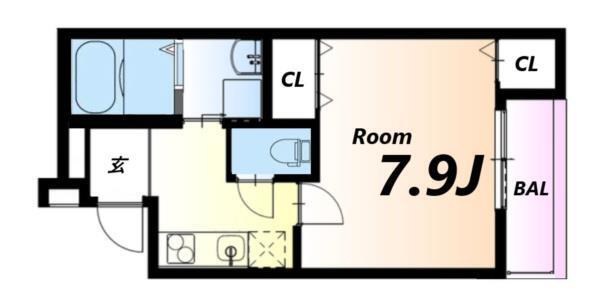 写真:物件の写真