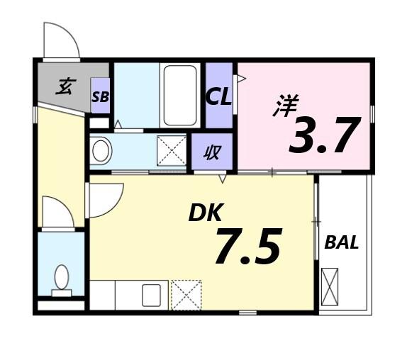 写真:物件の写真