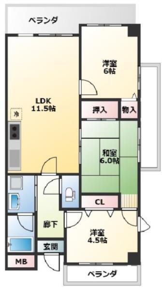 写真:物件の写真