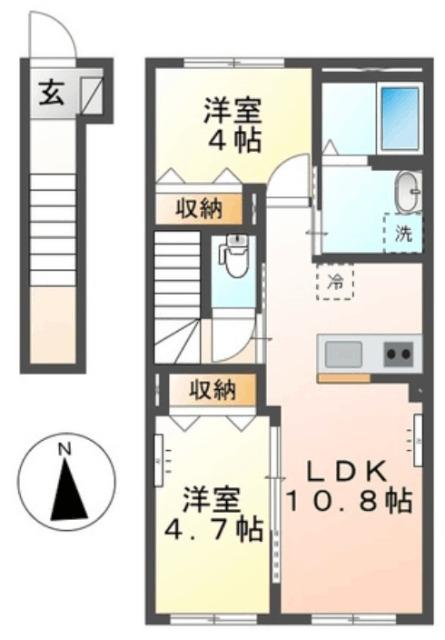 写真:物件の写真