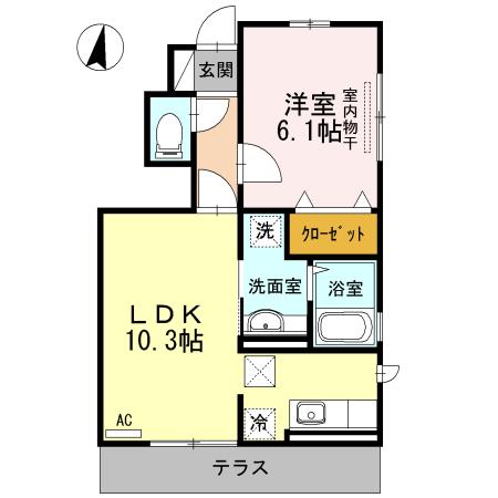 写真:物件の写真