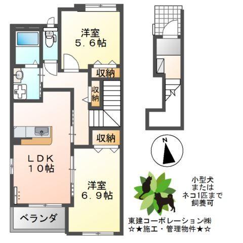 写真:物件の写真