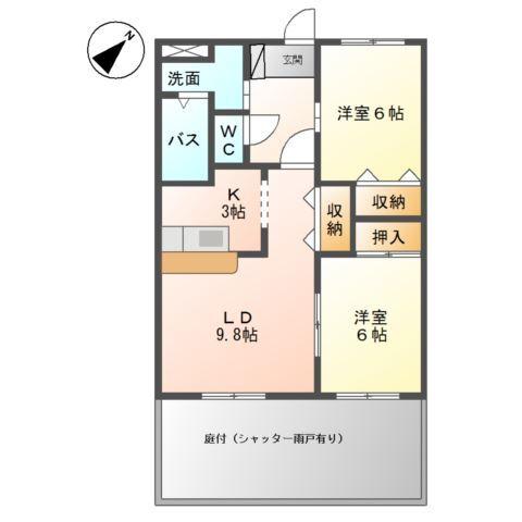 写真:物件の写真