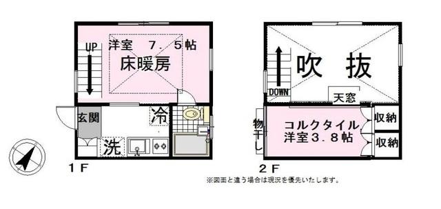 写真:物件の写真