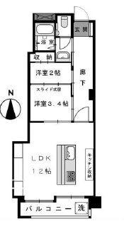サンライフ高円寺