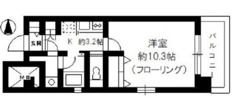 AXIS若松町