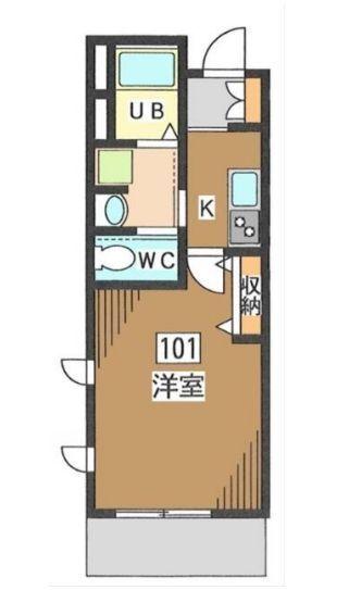 リライフ下北沢店