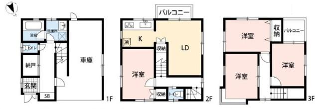 写真:物件の写真