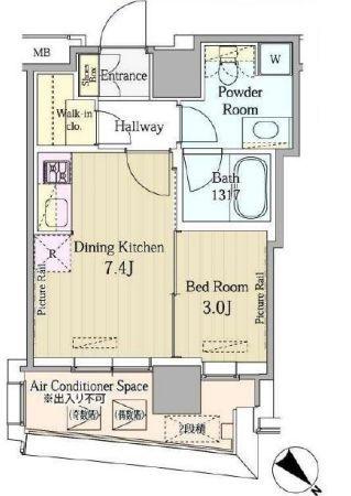 写真:物件の写真