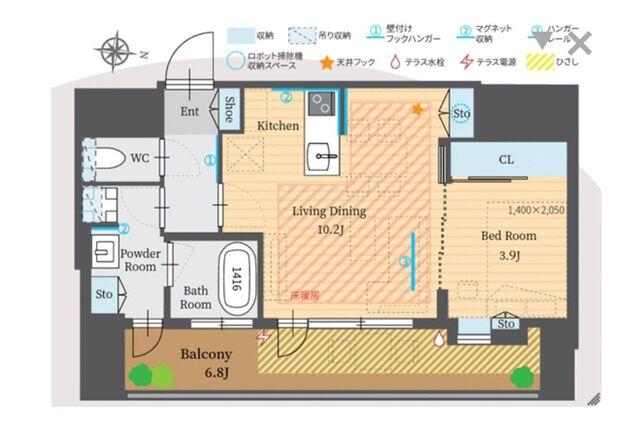 写真:物件の写真