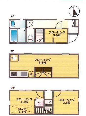 写真:物件の写真