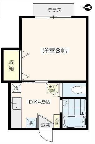 フラットアメニティ