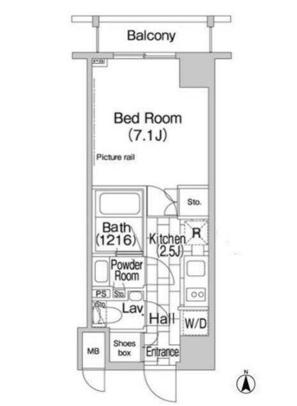 写真:物件の写真