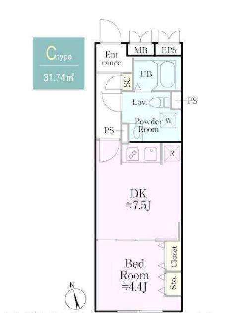 写真:物件の写真