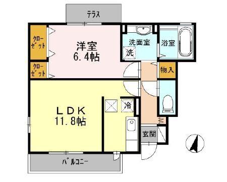 写真:物件の写真