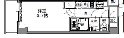 リライフ浅草店