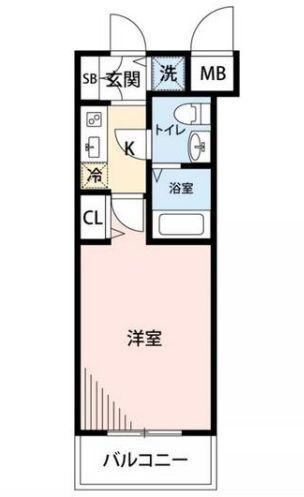 ガラ・ステージ御茶ノ水