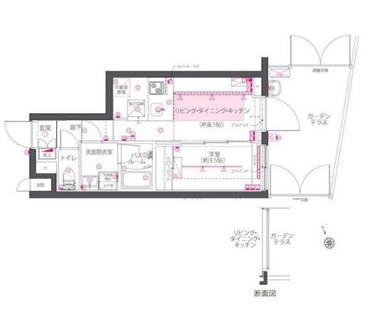 写真:物件の写真